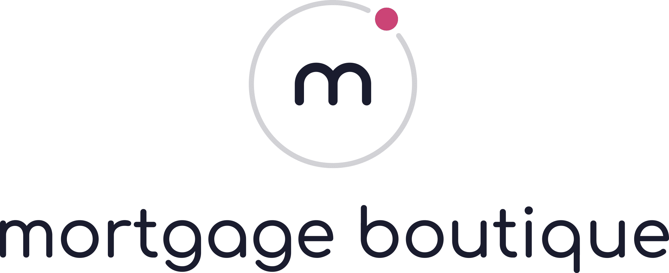 Mortgage Boutique logo